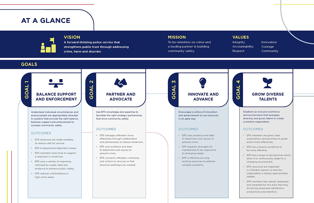 Wicker placemats image